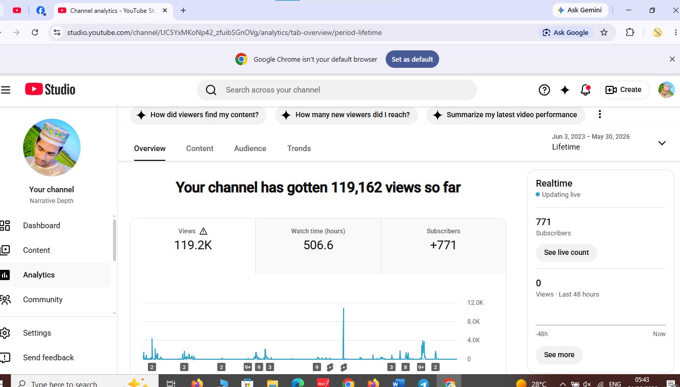 507runing youtube channel 770+ subscriber full fresh channel